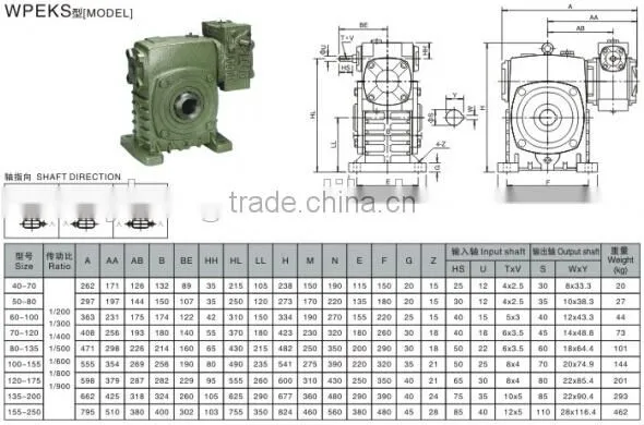 Flange Mount Truck Pto Gear Box