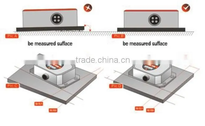 ACA620T High Anti-Vibration Dual axis Tilt Sensor With Excellent Temperature Stability And Auto Calculate It's Posture