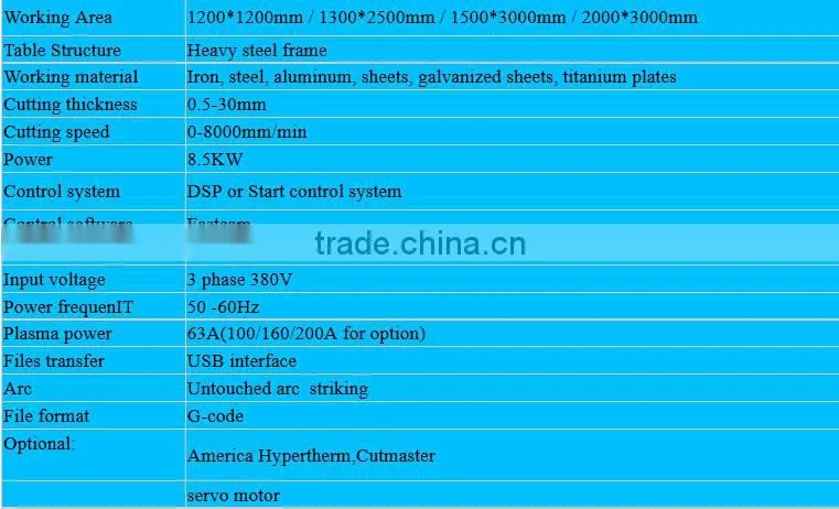 High quality factory price small cnc plasma cutting machine