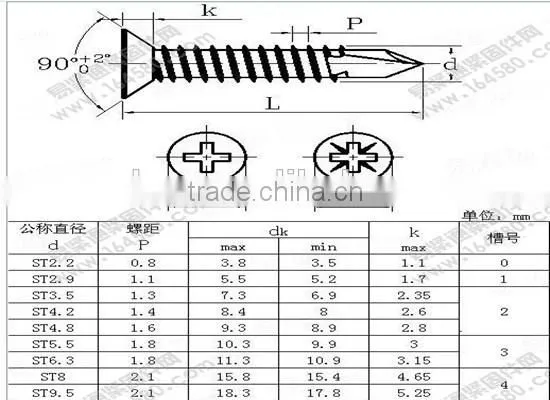 good price countersunk head self-drilling screw machine