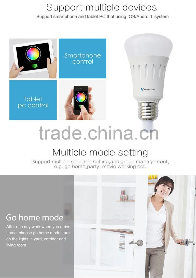 Wifi Control RGB Led Lamp E27 Wifi Lamp Adapter