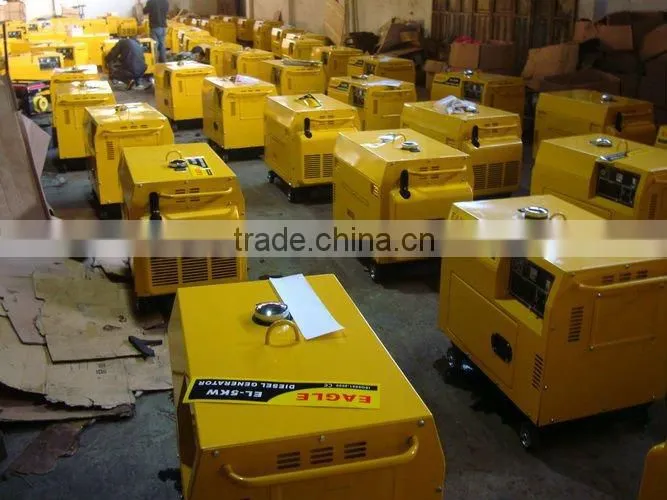 ATS 8kw power Generation System Generator