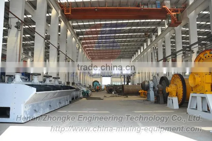 Henan AAC Panel Plant for Sale