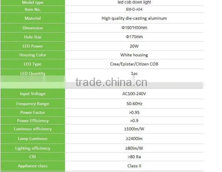2016 hot selling LED ceiling light 5/10/15/20W LED down light COB , with die cast aluminum