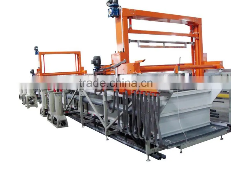 Gold/Silver/titanium/Hard chrome/Zinc/copper/ Chrome plating equipment