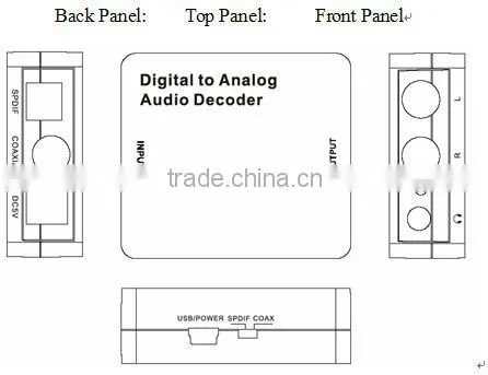 2015 Newest hdmi audio extractor digital to analog converter