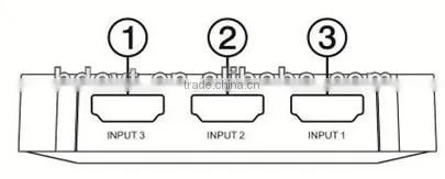 HDMI switch 5x1, HDMI 1.4
