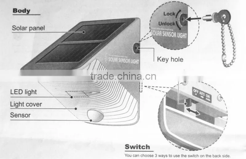 solar LED infrared sensor light /plastic solar led infrared lights for crafts/100 detection angle solar sensor