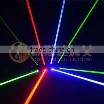 2015 New Laser Light For Sale Spider Laser Moving Head Light