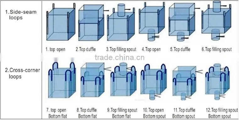 For sand cement fertilizer rice chemicals high quality flexible container bag