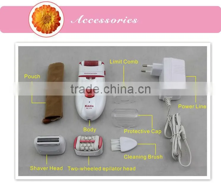 Pumice Stone Callus Remover