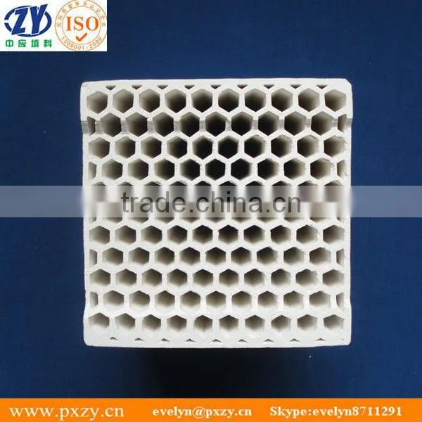 Honeycomb Ceramics as catalyst carrier for car exhaust gas purifier