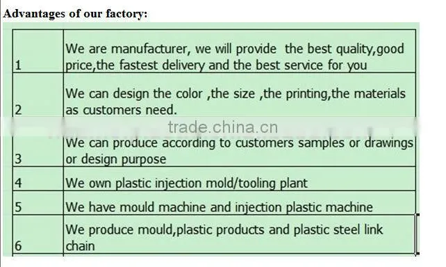 plastic mobile phone case made in China