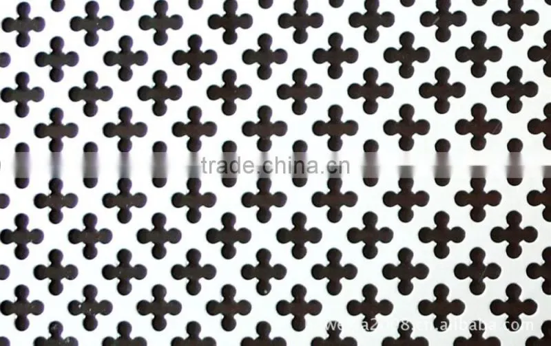 Aluminium perforated panels