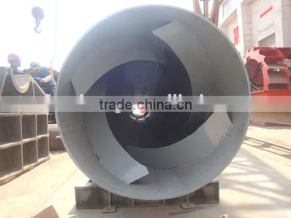 Environment friendly 24x40 inches rotary dryer /mining ore drying machine for hot sale