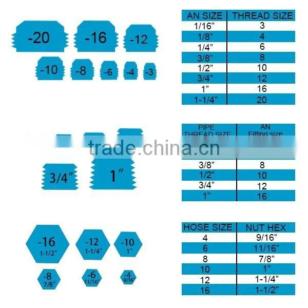 Auto Parts Female Male Threaded AN Fittings Aluminum Fuel Pipe Fittings