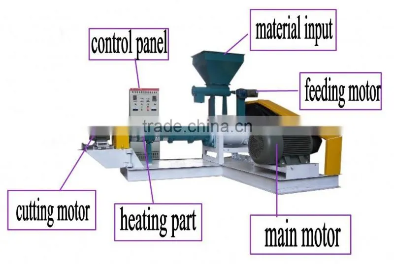 24 hours floating fish food pellet mill/feed pellet mill