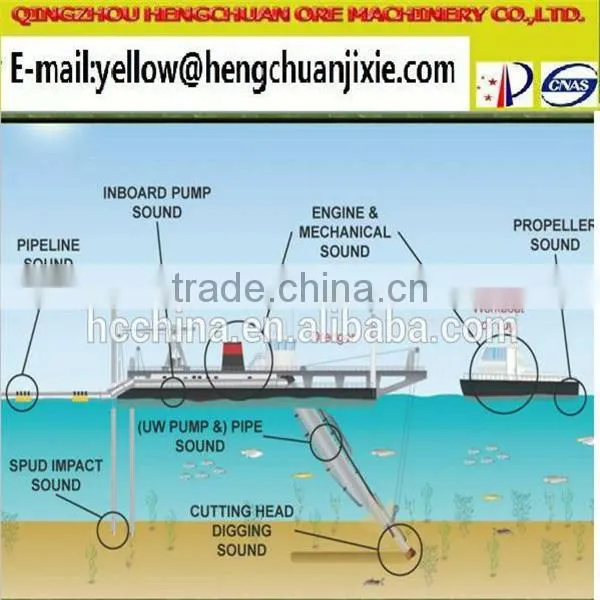 cutter suction dredger