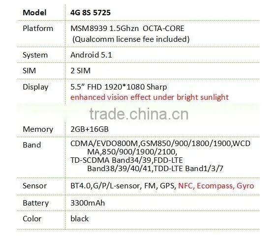 LTE8S5725 5.5" high end mobile rugged smartphone