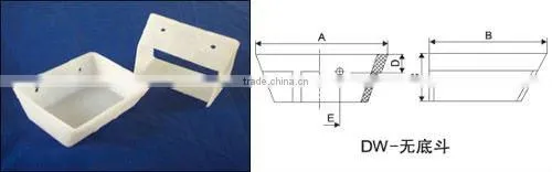 Types of Plastic Elevator Bucket