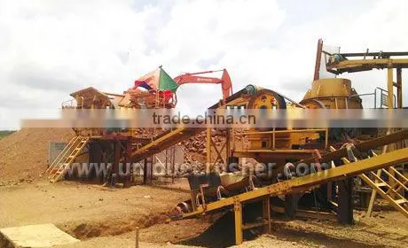 150-180 TPH Crushing and Screening Line for Sale