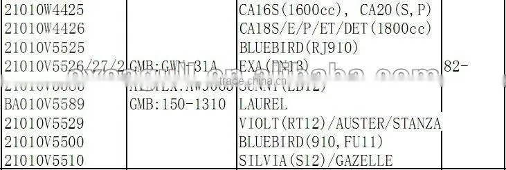 high quality 21010W4425 auto water pump