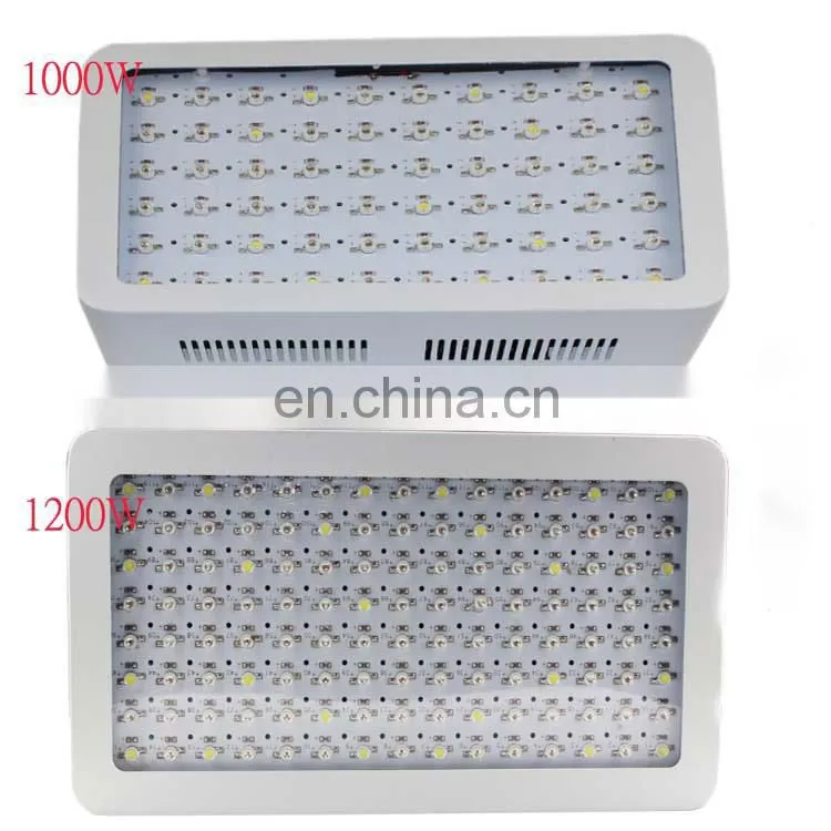 Explosion indoor full spectrum led plant light High power plant growth lighting fill light
