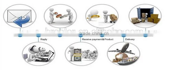 300W Mono Solar Panel With Good Quality Low Price