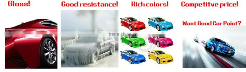 Auto Paint and clear coat Manufacturer