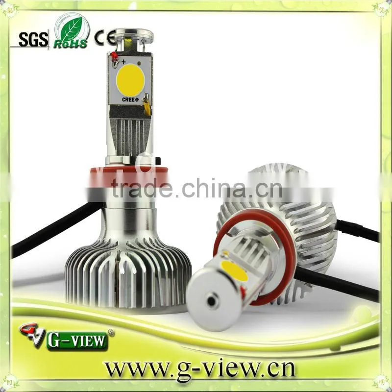 Perfect design auto headlight strong power car led headlight h13 car headlight led light China LED factory