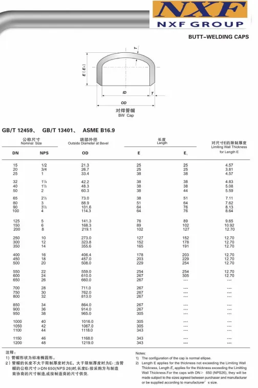 管帽生产图.png