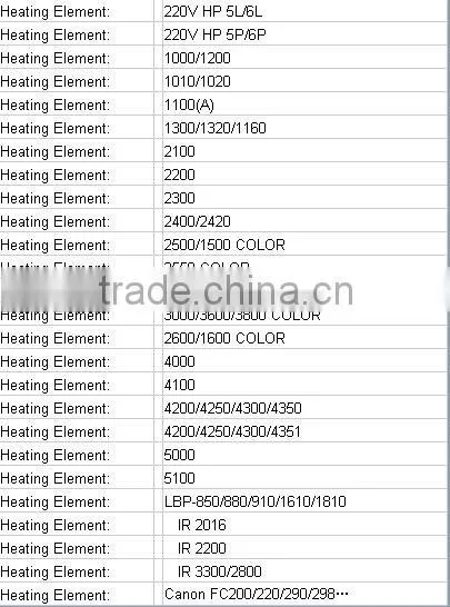 For Canon IR2270 3570 110V Copier parts Heating Element