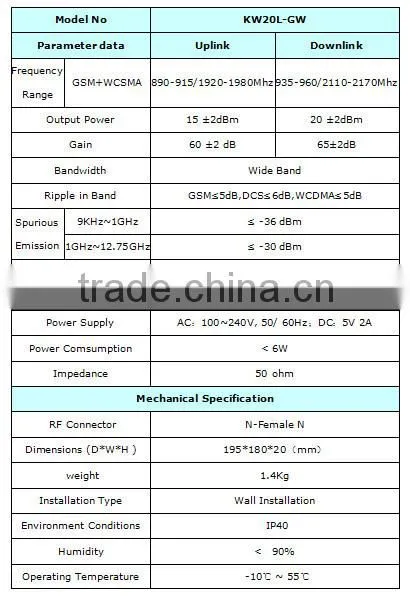 Dual band mobile signal repeater,2g 3g signal repeater with lcd display