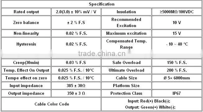 IP67 solar street light with motion sensor sresky
