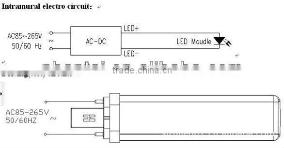 house useful 5W PL LED bulb G24 ROHS lamp 2 pins aggressive price