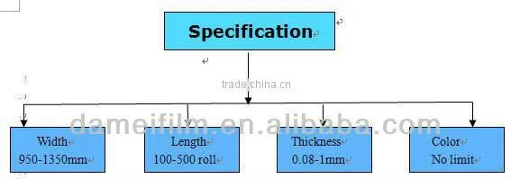 Size 0.12-0.5mm woodgrain pvc vacuum forming film