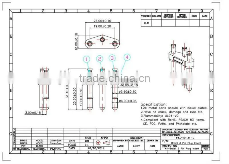 2013 Locking plug ac power cord 3 Pin Brazil ac plug terminal withstad power cord 10A/250V Connector