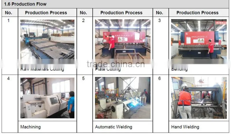SS100/100 construction elevator /material hoist