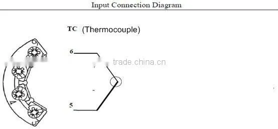 Current Transmitters 4-20ma