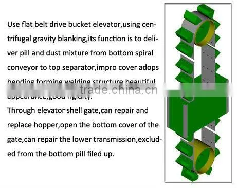 Foundry Rebar Sandblasting Equipment, Steel rebar sand blasting machine