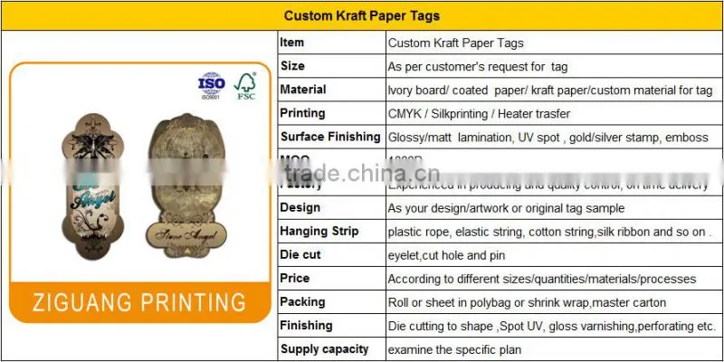 Customized brand tag