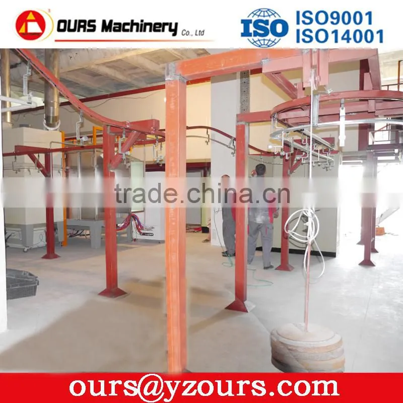 Door Handle Machine Powder coating line