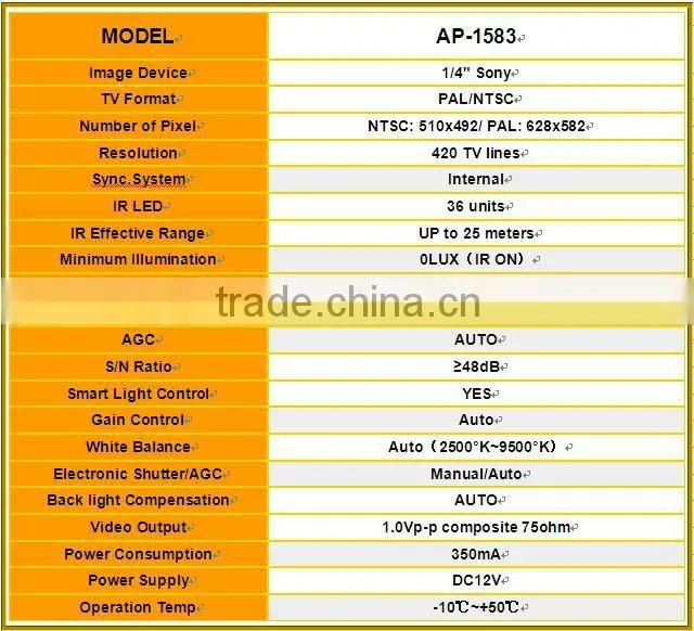 cctv camera and dvr kit