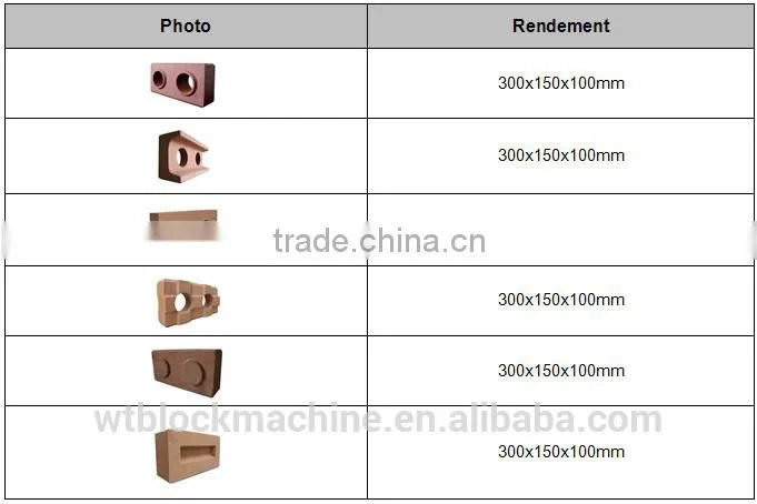 WT1-10 chinese press mud brick manual machine