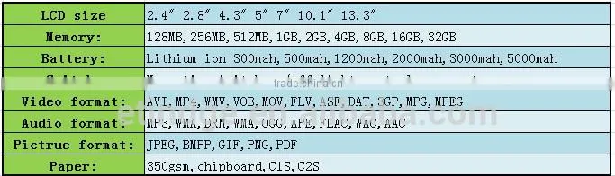 video card
