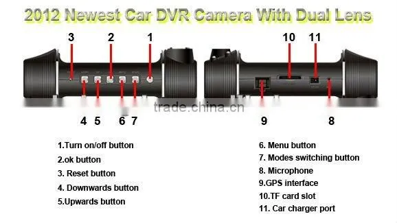 140degrees 2ch camera ntsc pal car dvr