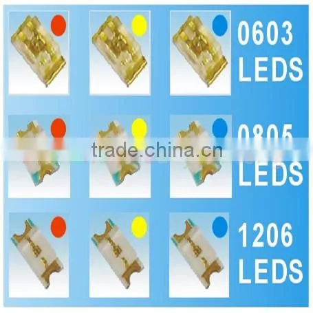 LED TLRE1100B NEW