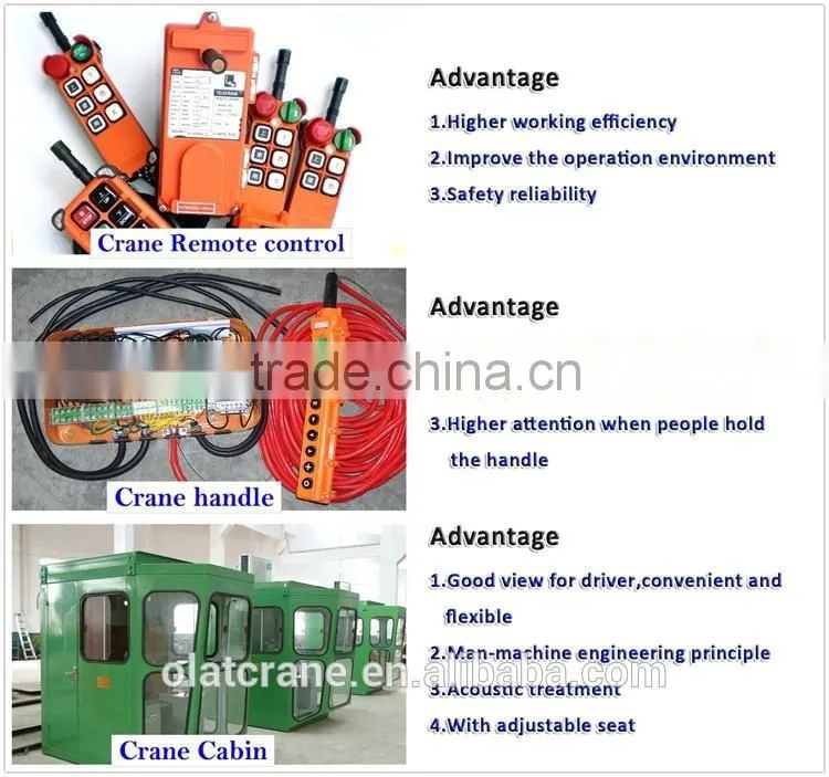 Motor driven Single Beam Overhead Crane