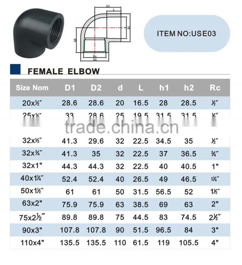 PVC pressure pipe fitting female elbow for drinking water supply DIN8063 PN16