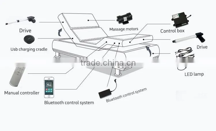 electric adjustable mattresses used single folding mattress bed adjustable bed remote control